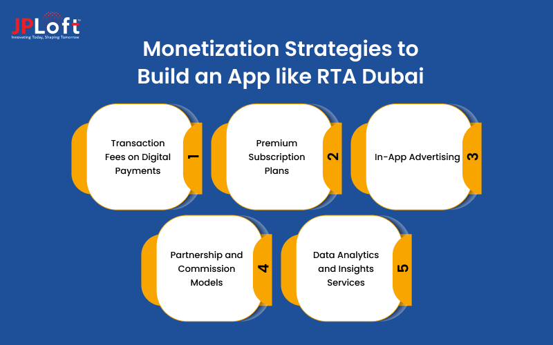 Monetization Strategies to Build an App like RTA Dubai